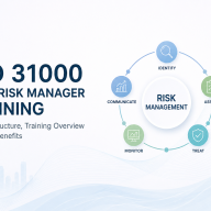 iso31000